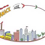 El Ciclo Económico: Entiende sus Fases y Prepárate